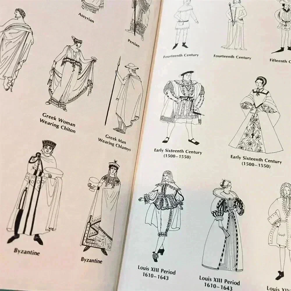Fairchild's Dictionary of Fashion 2nd Edition Hardcover Reference Book - Picture 5 of 6